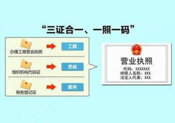 广州工商登记全面实施“一照一码”登记模式