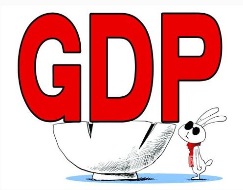 辽宁GDP